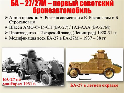 Классификация бронетехники - презентация онлайн