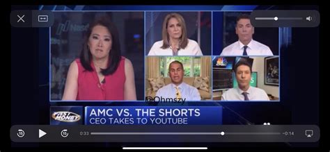 Cnbc Naked Shorts Comment Video Https Youtube Watch V Kjkbm Kjcwg