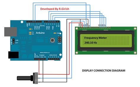 Arduino Frequency Counter Tutorial With Circuit Diagrams Code - Circuit ...