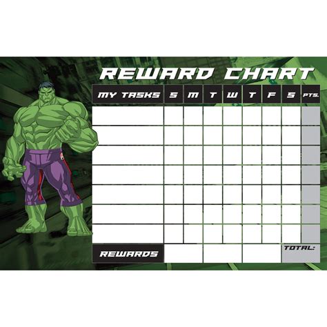 Avengers Hulk Reward Chart Dry Erase Officially Licensed Marvel Rem