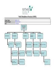 Bsbpmg Resources Wbs Template Doc Work Breakdown Structure Wbs