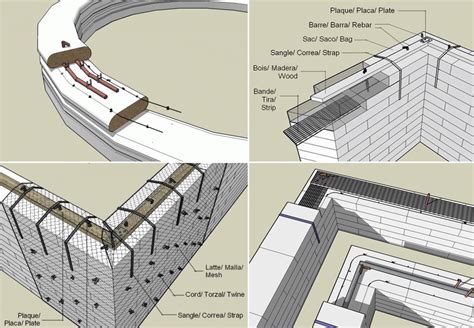 Earthbag House Construction Resources