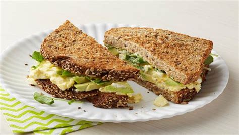 Healthy low calorie sandwiches & recipes for weight loss plan