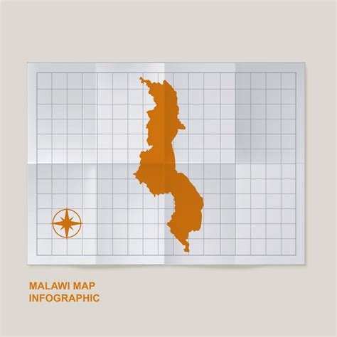 Mapa del país de Malawi en papel de cuadrícula plegado Vector Premium