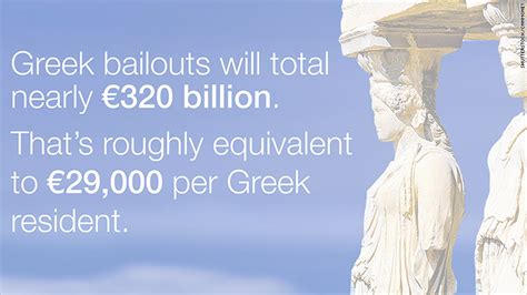 The Greek Crisis In 2 Minutes Jun 30 2015