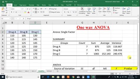 Test Of Hypothesis Part Two Way Anova Using Ms Excel Analysis Of | Hot ...