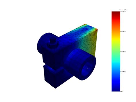 Harmonic Simulation Pydpf Post