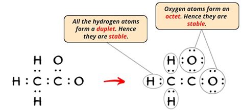 Lewis Structure of CH3COO- (With 6 Simple Steps to Draw!)