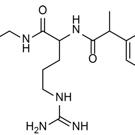 The Structure Of Ketoprofen Conjugated To Arginine Glycine Aspartic Download Scientific Diagram