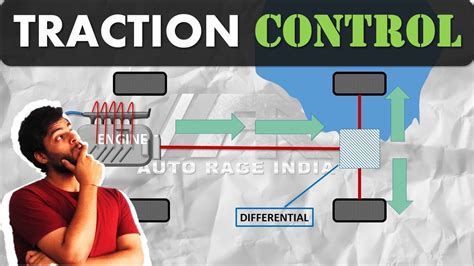 Explain How Traction Control Systems Work