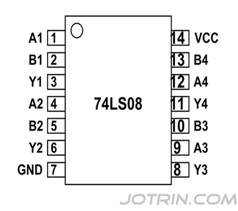 74LS08 Quad 2 Input AND Gate Datasheet Pinout And Uses JOTRIN