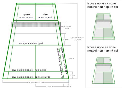 Badminton Court Dimensions And Badminton Court Measurement With Diagram