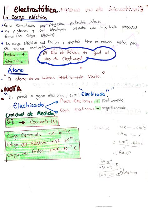 Solution Apuntes Electrost Tica Studypool