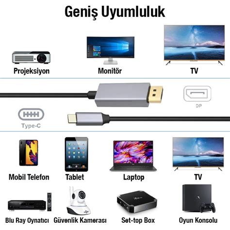 Ally Type C To Displayport K Hz Evirici G R Nt Kablosu M Hdtv