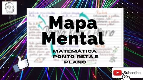 Mapa Mental Matem Tica Ponto Reta E Plano Youtube