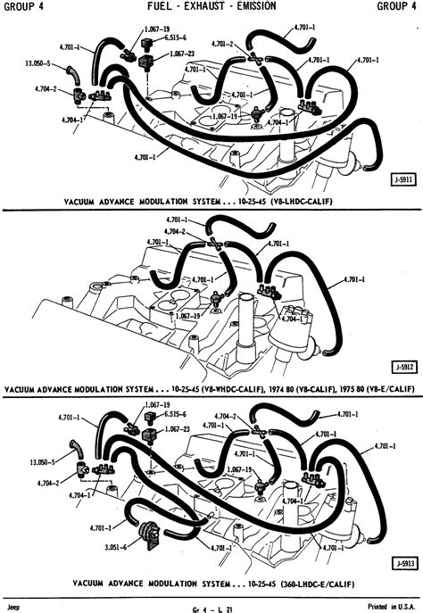 Chevy Tbi Vacuum Line Diagram