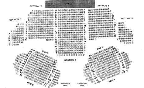 Symphonic Band Seating Chart