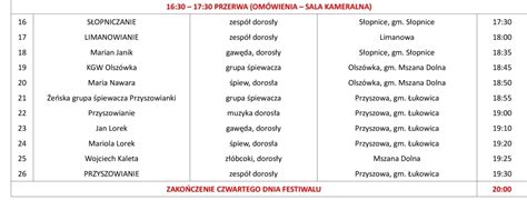 49 Festiwal Folklorystyczny Limanowska Słaza