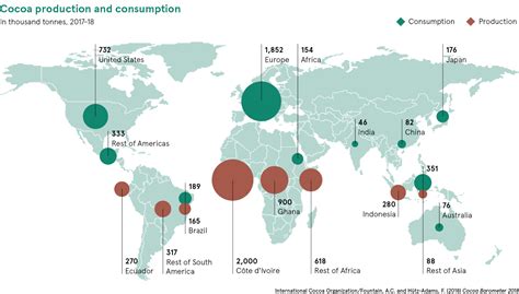 Child Labour The Dark Truth Behind Chocolate Production