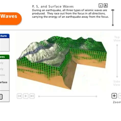 Seismic Wave Simulator