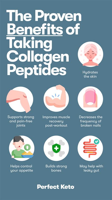 Collagen Peptides Uses Benefits And Side Effects Perfect Keto