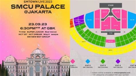 Cara Beli Tiket Konser Smtown Live Jakarta Pre Sales Agustus