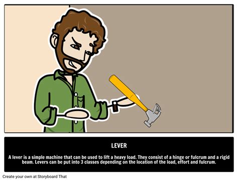 Lever Mechanics Principles And Historical Use