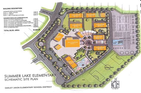 Oakley Union Elementary School District Breaks Ground On New School