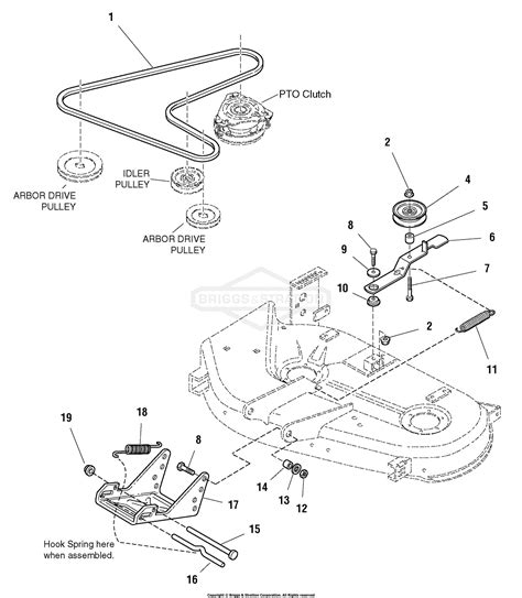 Simplicity 38 Inch Mower Deck Parts Atelier Yuwaciaojp