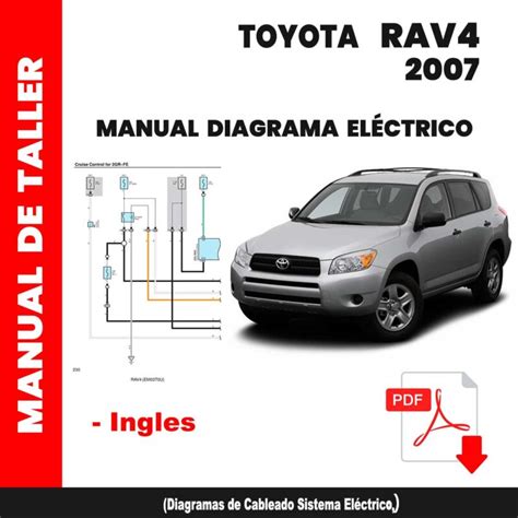 Diagrama Fusibles Toyota Rav4 ᐅ Diagrama De Fusibles Toyot