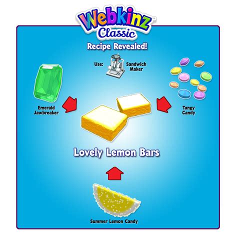 Lovely Lemon Bars Secret Recipe Revealed Wkn Webkinz Newz