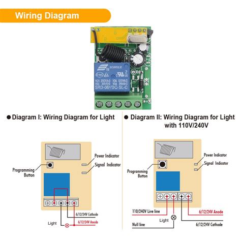 Emylo Dc 12v 1 Channel 433mhz Rf Wireless Relay Remote Control