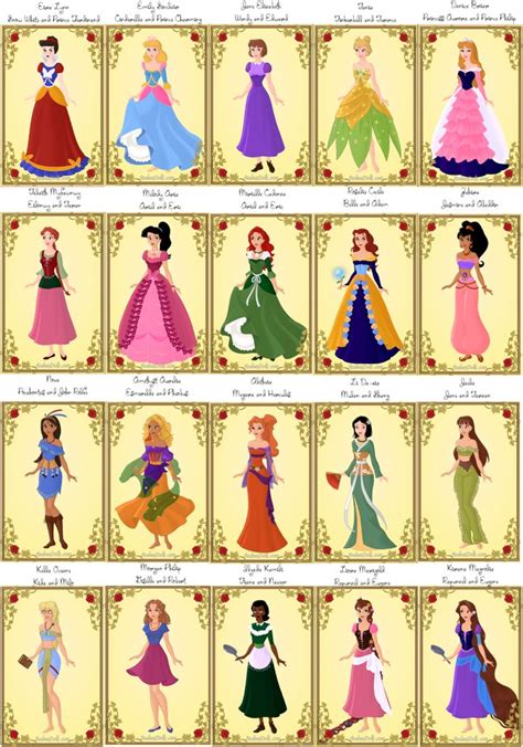 The Ultimate Guide To All Disney Princess Names