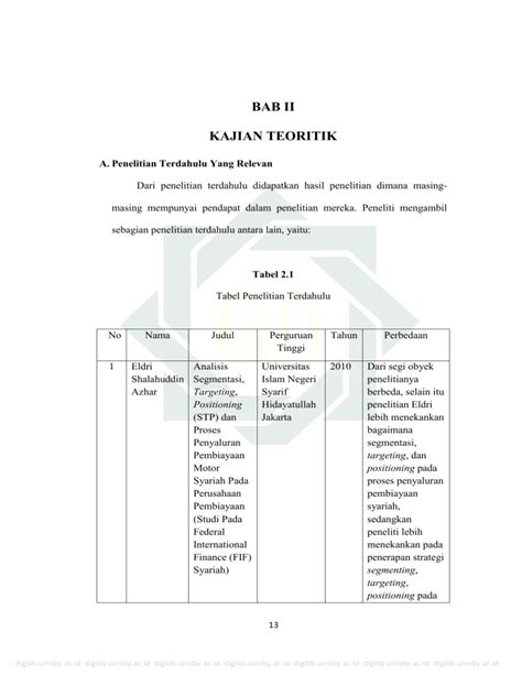 Bab Ii Kajian Teoritik Digilib Uin Sunan Ampel Surabaya