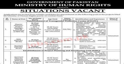 Ministry Of Human Rights Pakistan Jobs 2023 For Assistant Director Dy