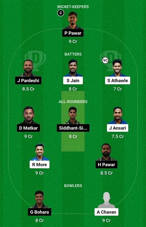 MBL Vs VAW Dream11 Prediction Fantasy Cricket Tips Today S Playing 11