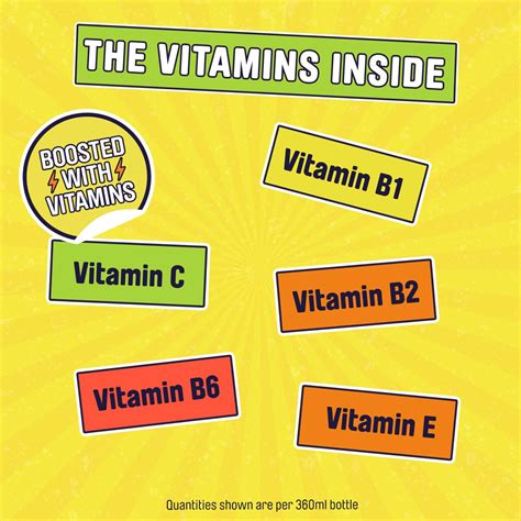 Naked Rainbow Machine Super Smoothie British Chemist