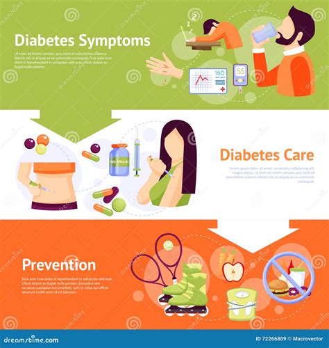 Diabetes Symptoms 3 Flat Banners Set Stock Vector Illustration Of