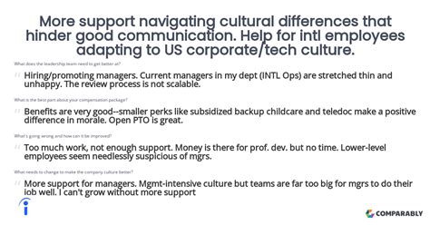 Indeed More Support Navigating Cultural Differences That Hinder