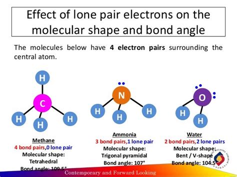 Molecular Shape Of Covalent Compound