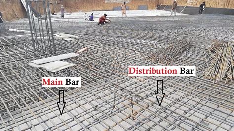 Raft Foundation Detail Reinforcement