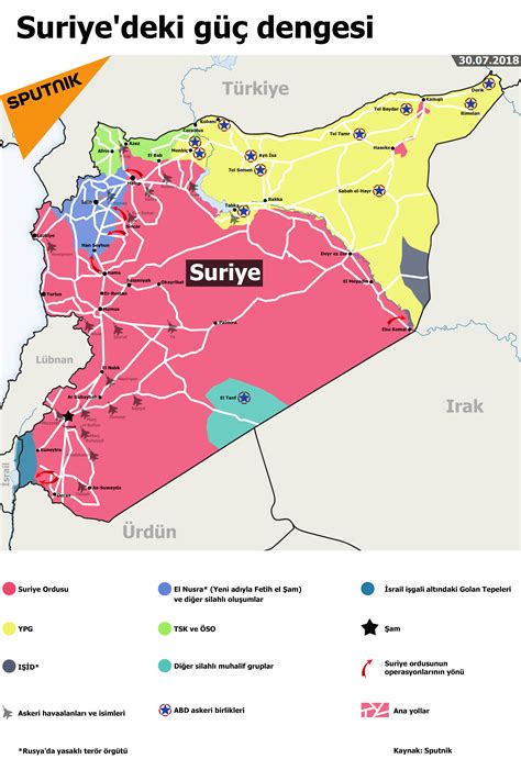 Suriye deki son durum 30 07 2018 Sputnik Türkiye