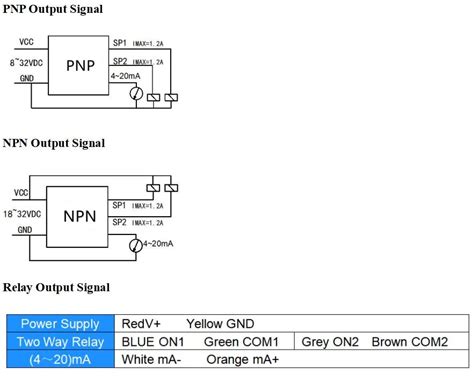 Relay Pnp Npn Digital Display Differential Pressure Switch