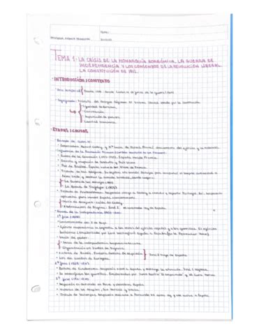 Esquema Tema Historia De Espana Pdf