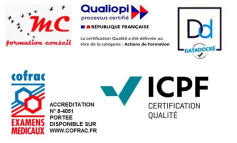 Obtenir La Certification Qualiopi MC Formation Conseil