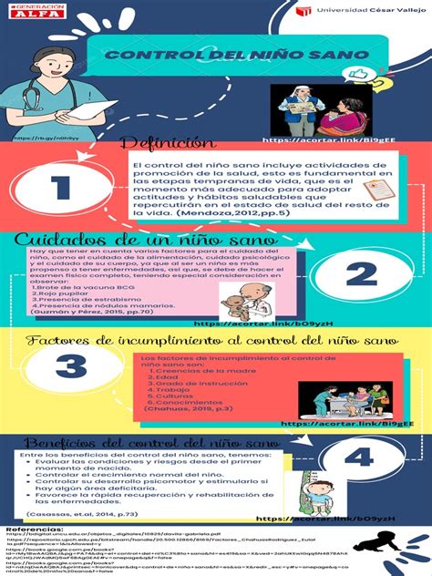 Control Del Niño Sano Descargar Gratis Pdf Cuidado De La Salud Medicina