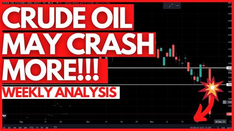 Crude Oil Technical Chart Crude Oil Trading Weekly Analysis Daily Commodity Youtube