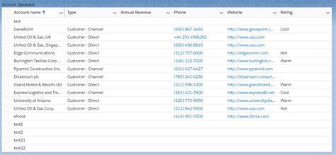 Lightning Web Component Lightning Datatable Salesforce Blog