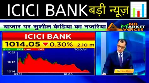 ICICI BANK SHARE ICICI BANK SHARE NEWS TODAY ICICI BANK SHARE