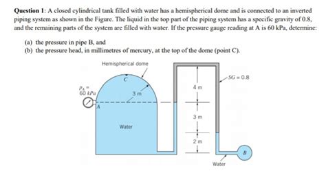 Solved Question A Closed Cylindrical Tank Filled With Chegg